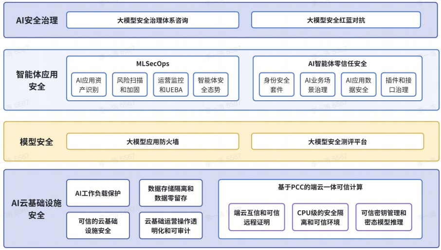 d691b959f899ae11cd1211b2c1d1cde.png